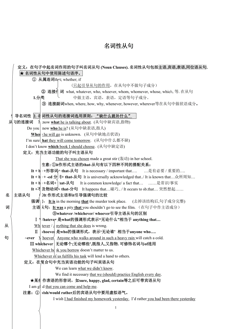 名词性从句知识结构图解.doc_第1页