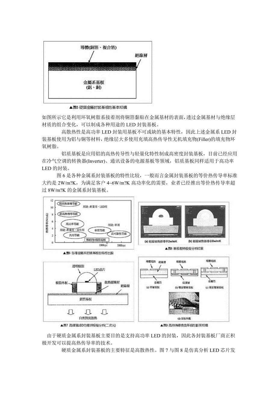 高功率LED封装基板技术.doc_第3页