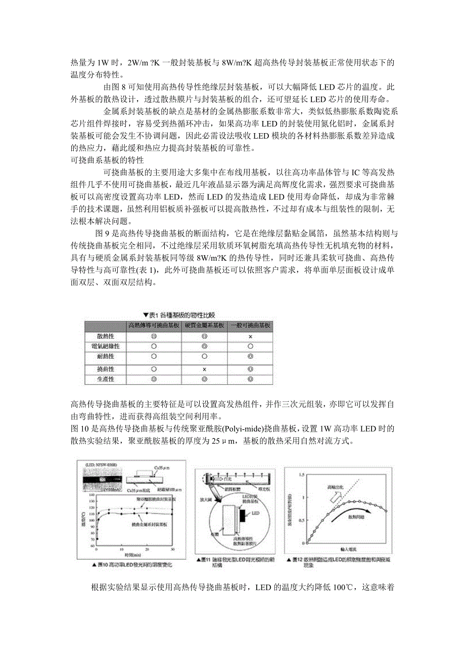 高功率LED封装基板技术.doc_第4页