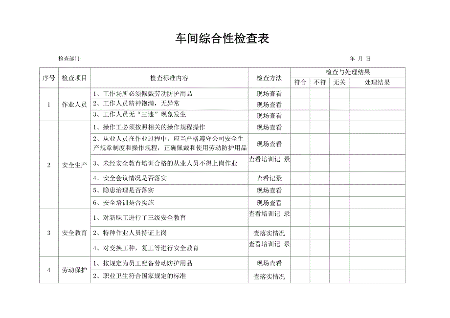 车间综合性安全检查表_第1页