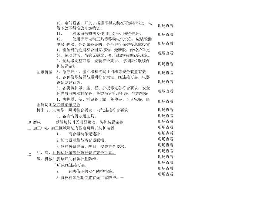 车间综合性安全检查表_第3页