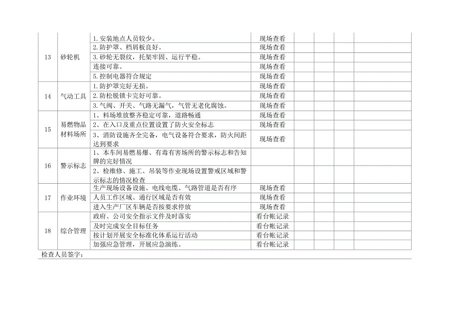 车间综合性安全检查表_第4页