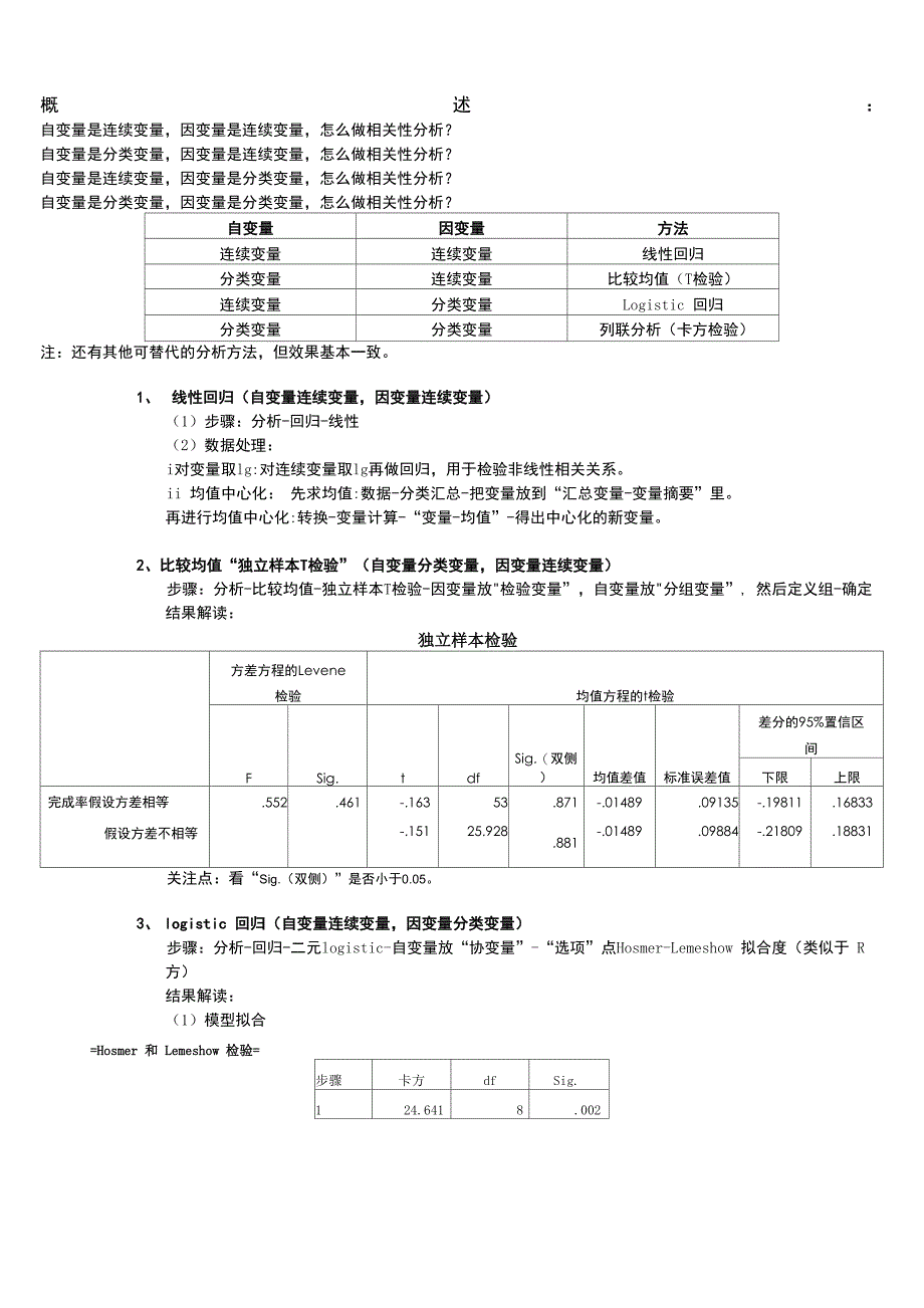 用SPSS做相关性分析的入门操作步骤_第1页