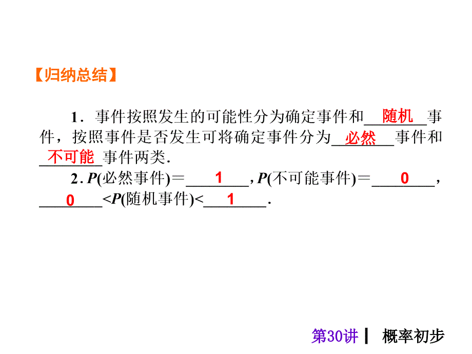 人教新课标中考总复习课件第30讲概率初步_第3页