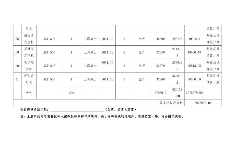 固定资产清单_第5页