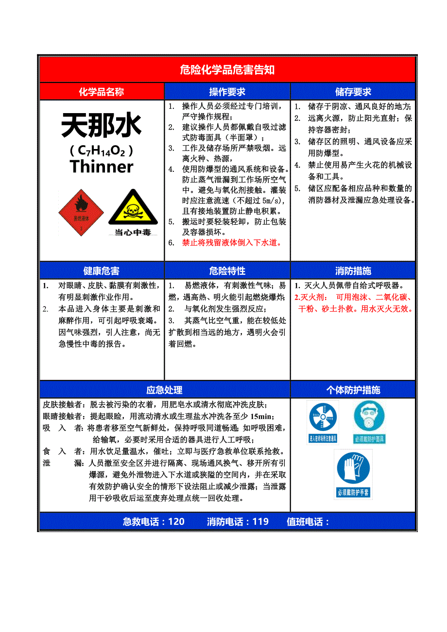 危险物质危害告知卡_第1页