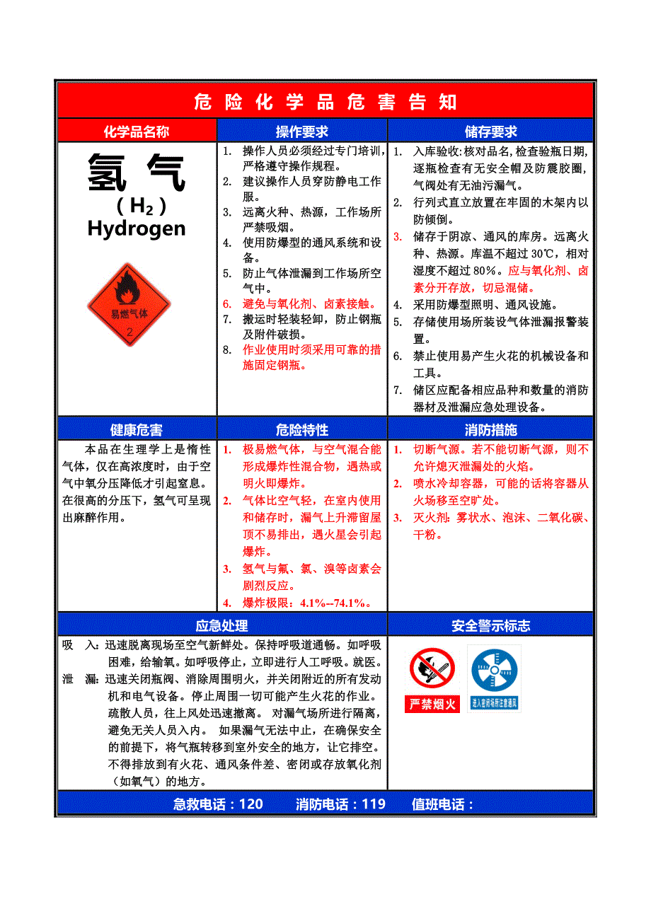 危险物质危害告知卡_第2页