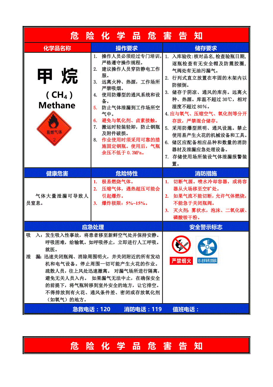 危险物质危害告知卡_第3页