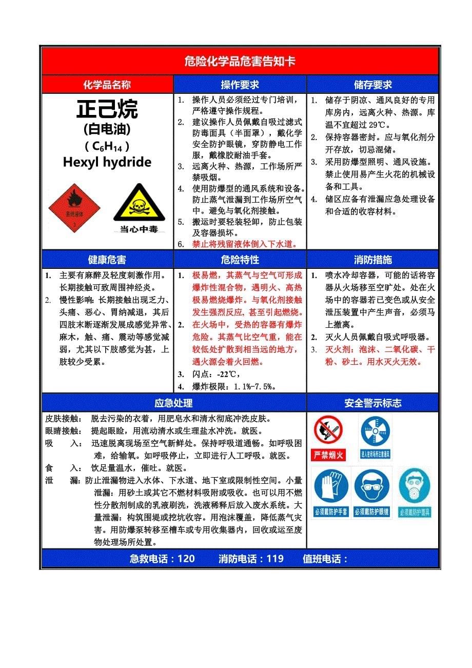 危险物质危害告知卡_第5页