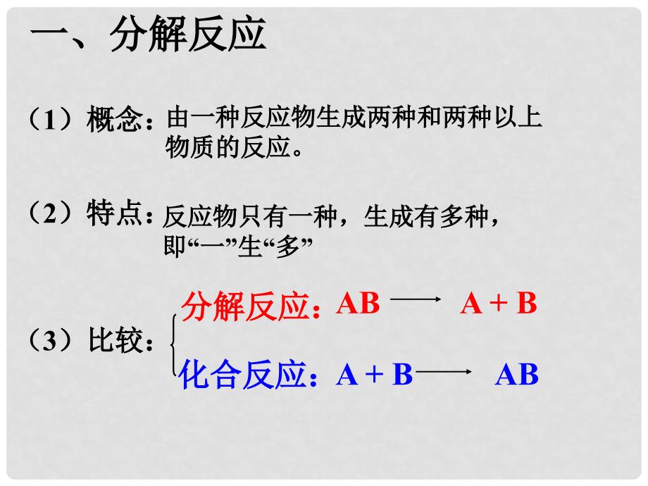 江苏省无锡新领航教育咨询有限公司九年级化学上册 2.3 制取氧气课件2 （新版）新人教版_第4页