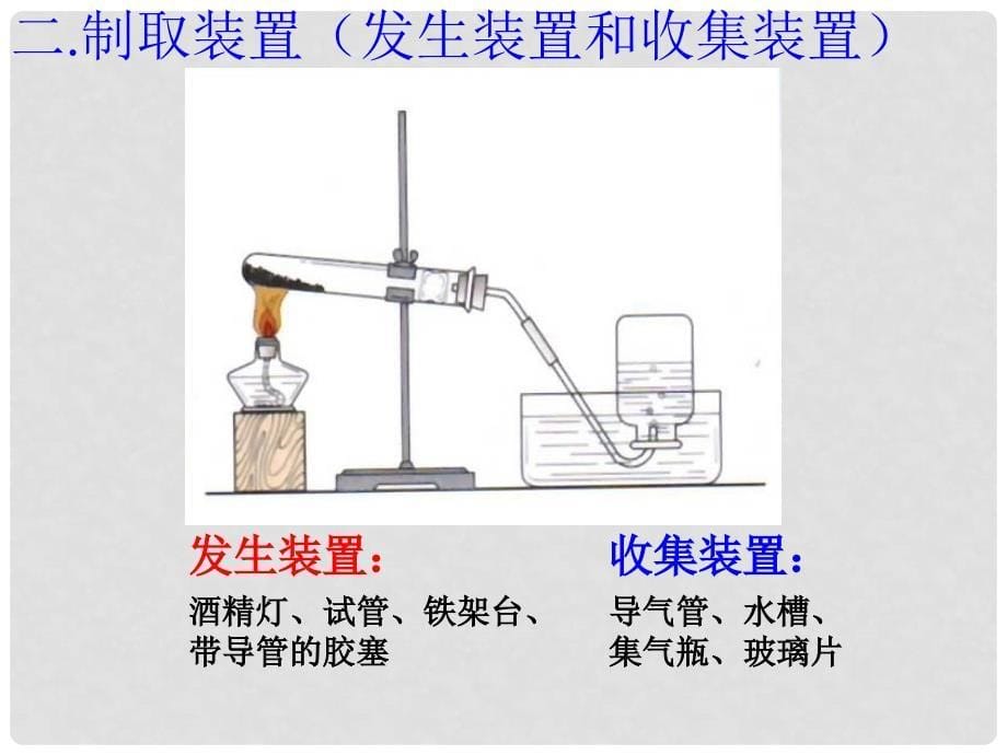 江苏省无锡新领航教育咨询有限公司九年级化学上册 2.3 制取氧气课件2 （新版）新人教版_第5页