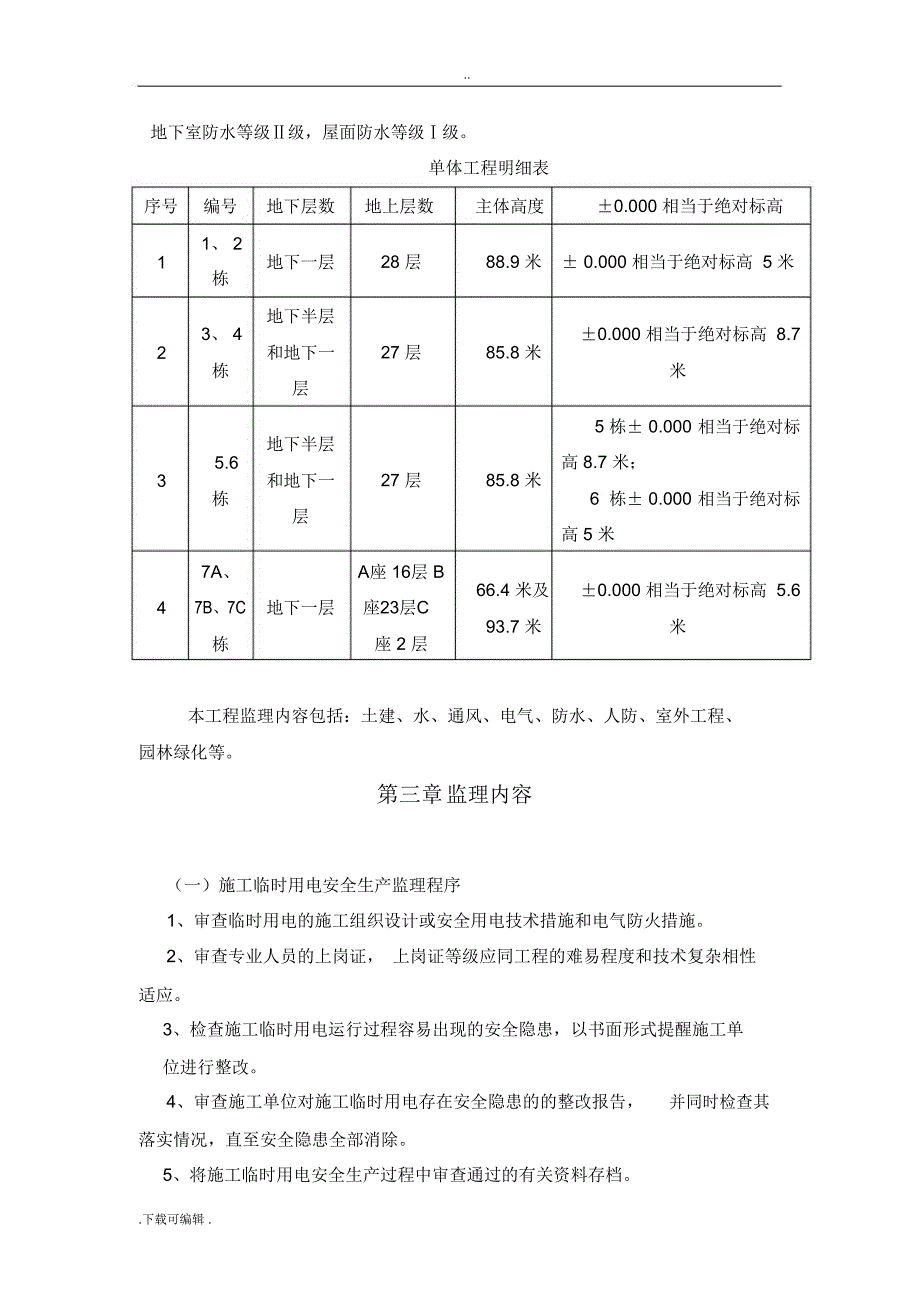 施工临时用电监理细则_第3页