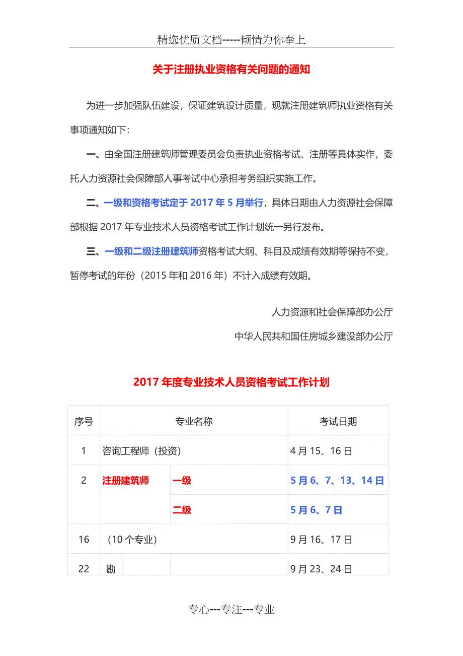 2017年注册建筑师执业资格相关教材变化总结课件_第1页