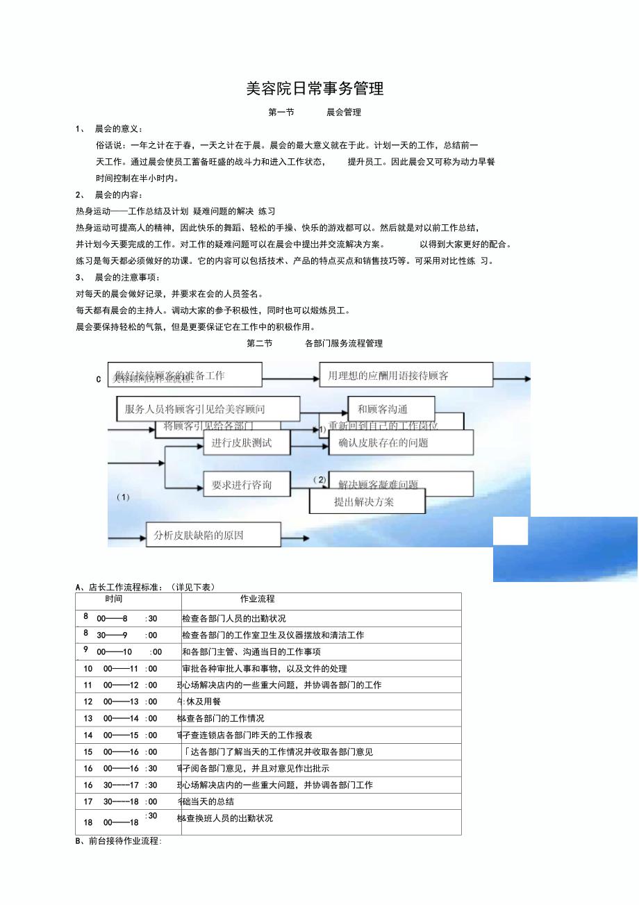 美容院日常事务管理_第1页