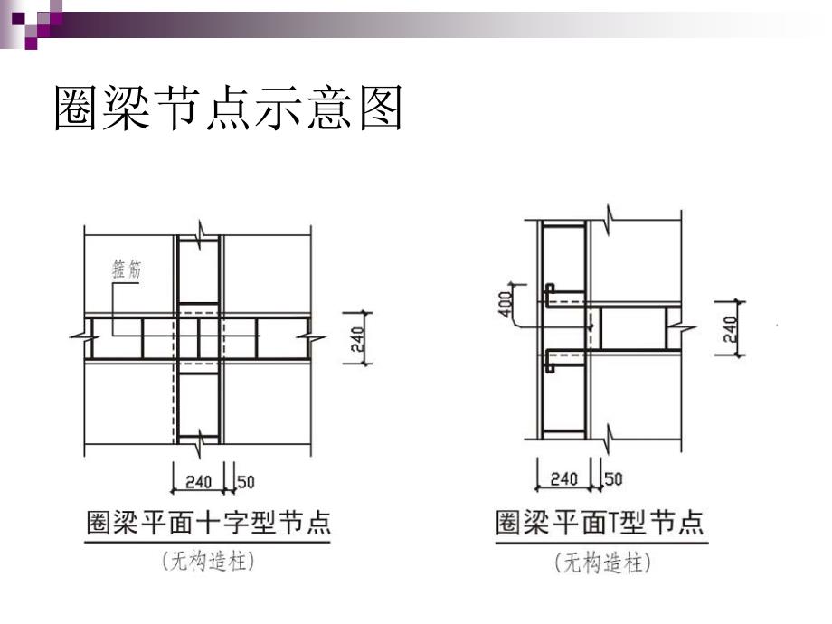 圈梁的设置资料_第4页