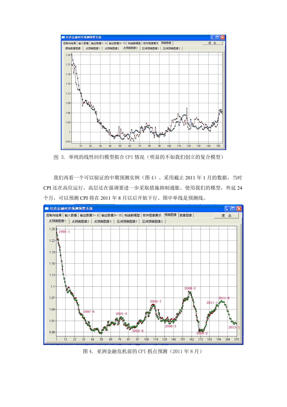 经济金融预测预警系统简介_第4页