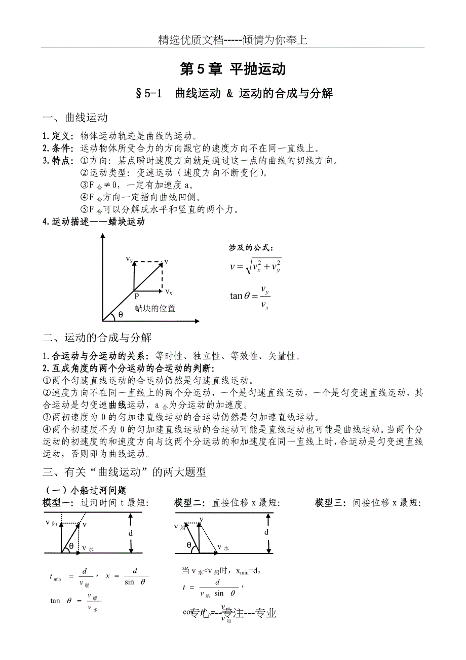 人教版高中物理必修2知识点总结_第1页