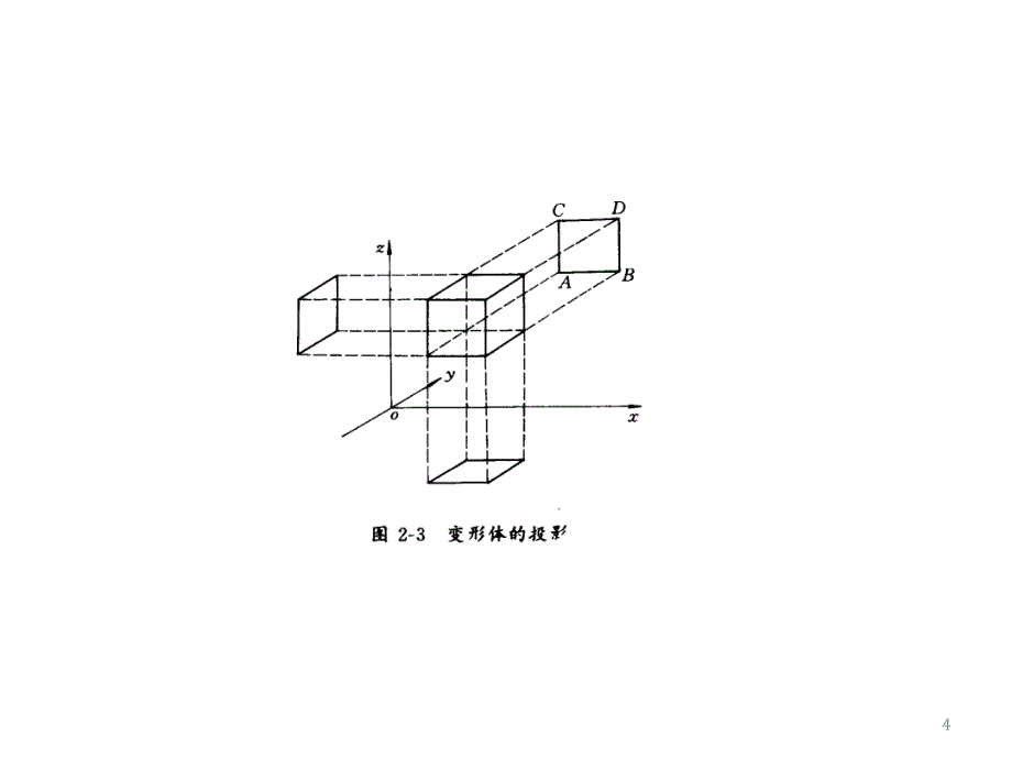 弹塑性力学2应变分析课件_第4页