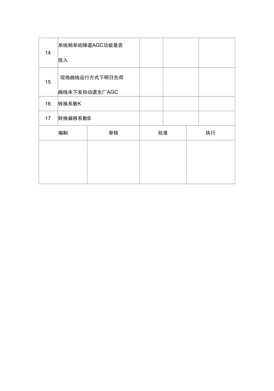 电厂AGC定值单模版、AGC安AGC安全系统测试单以及电厂AGC运行管理系统流程模版_第2页