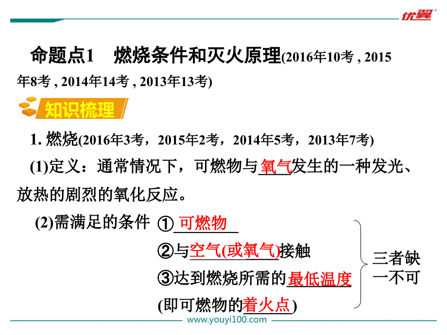 7.第七单元燃料及其利用_第3页