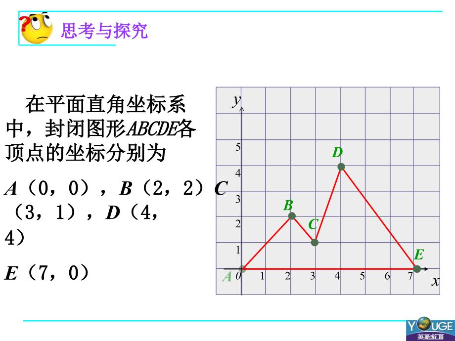 622用坐标表示平移2_第2页