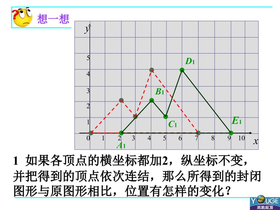 622用坐标表示平移2_第3页