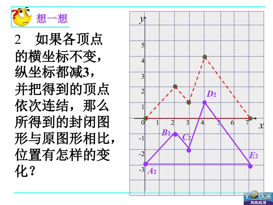 622用坐标表示平移2_第4页