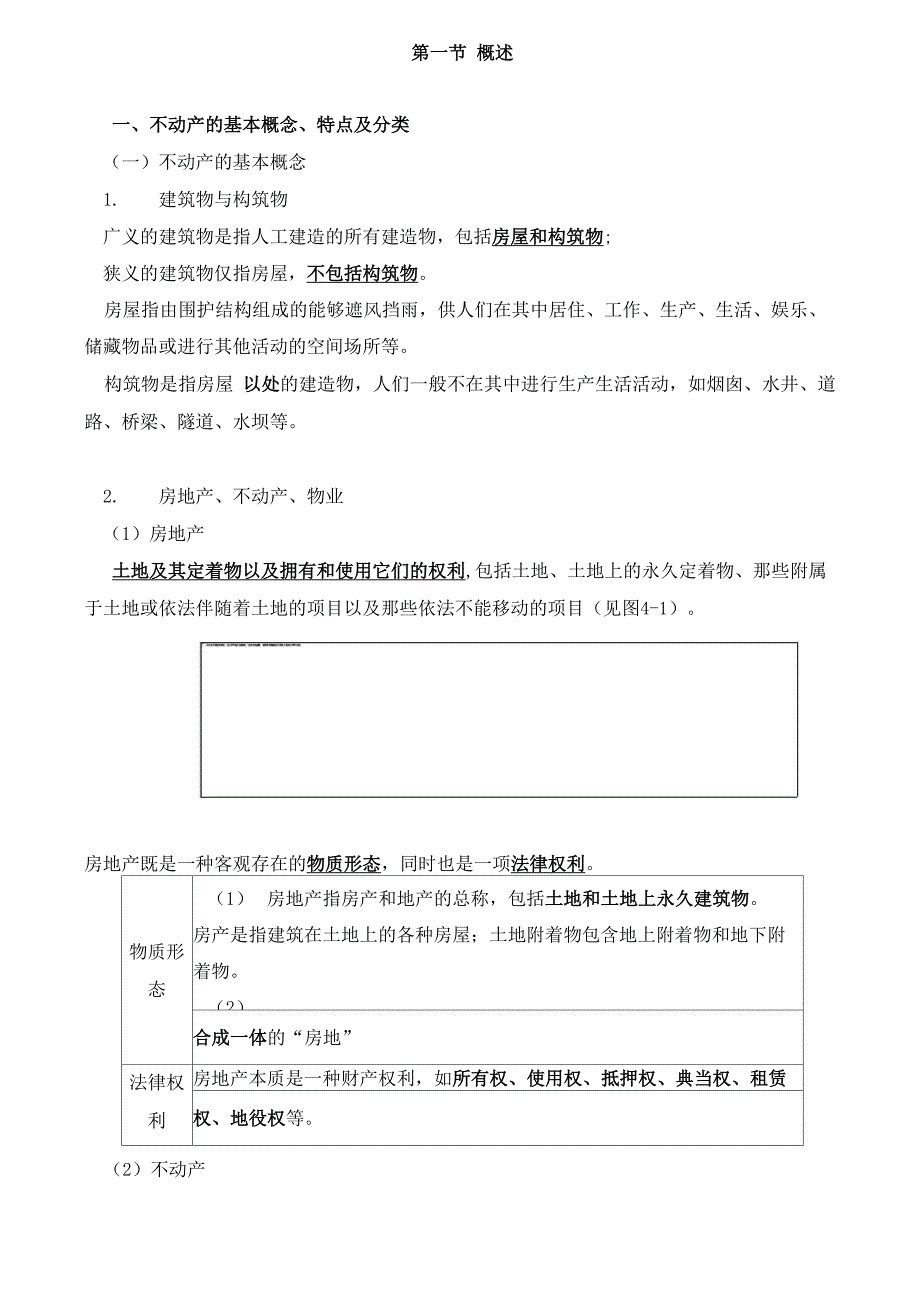 资产评估事务(一)不动产概念及影响因素知识点_第2页