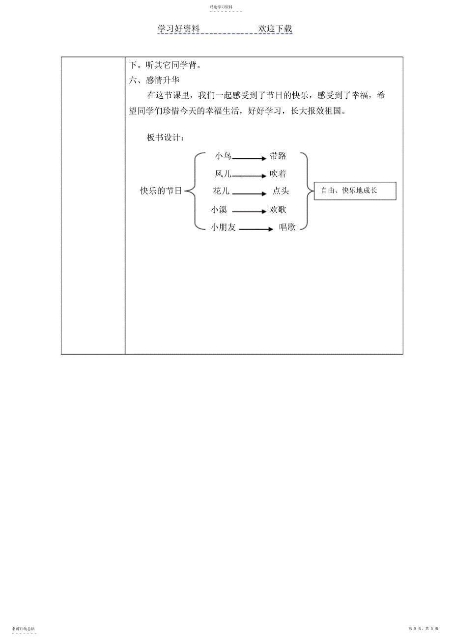 2022年教学设计作业表单_第5页