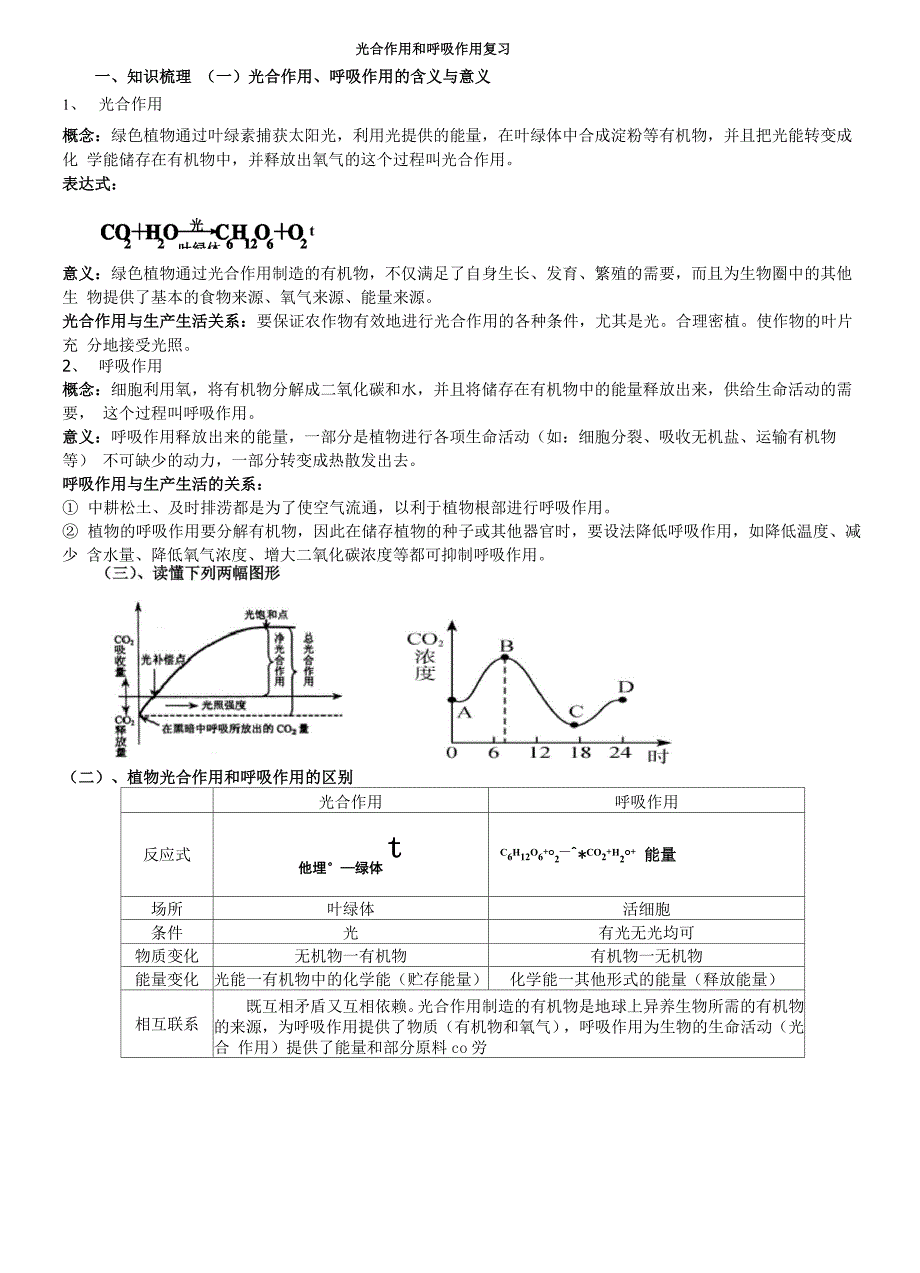 光合作用和呼吸作用复习_第1页