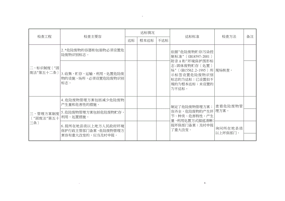 危险废物规范化的管理指标体系_第3页