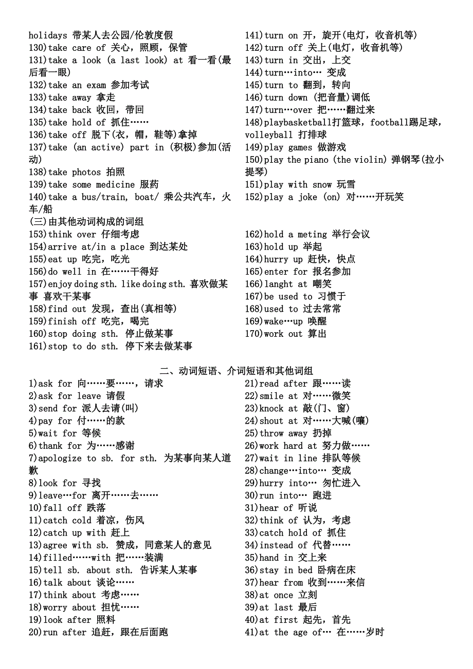 初中英语重点短语语法句型复习大全_第3页