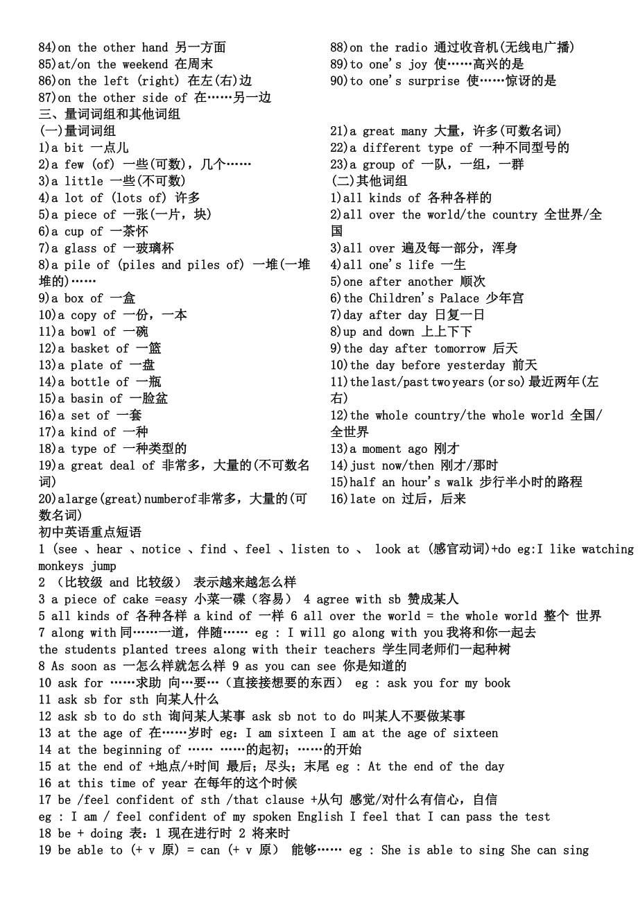 初中英语重点短语语法句型复习大全_第5页