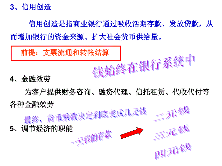 1.1商业银行的产生和发展1.1.1商业银行的概念商业银行_第4页