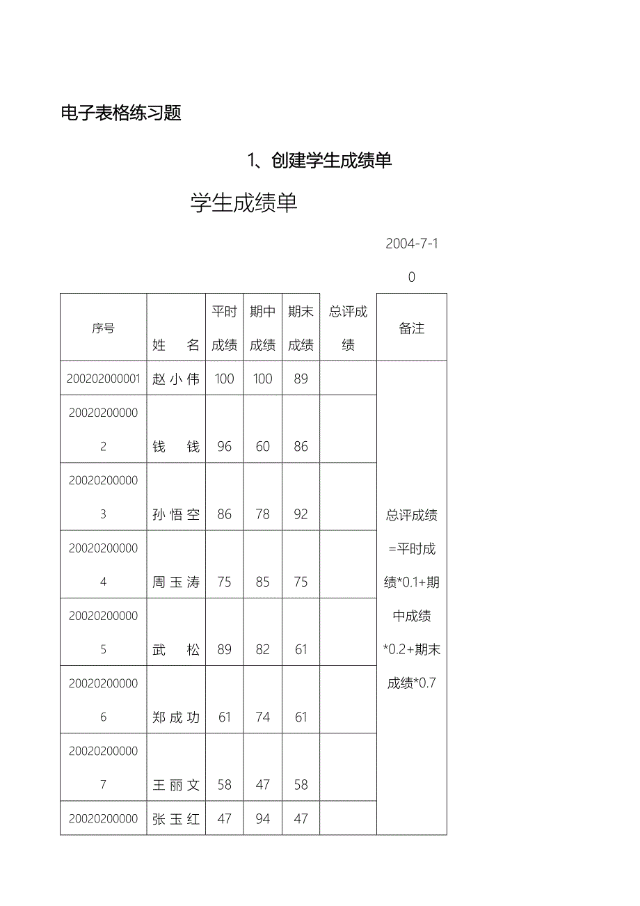 Excel表格练习题集_第1页