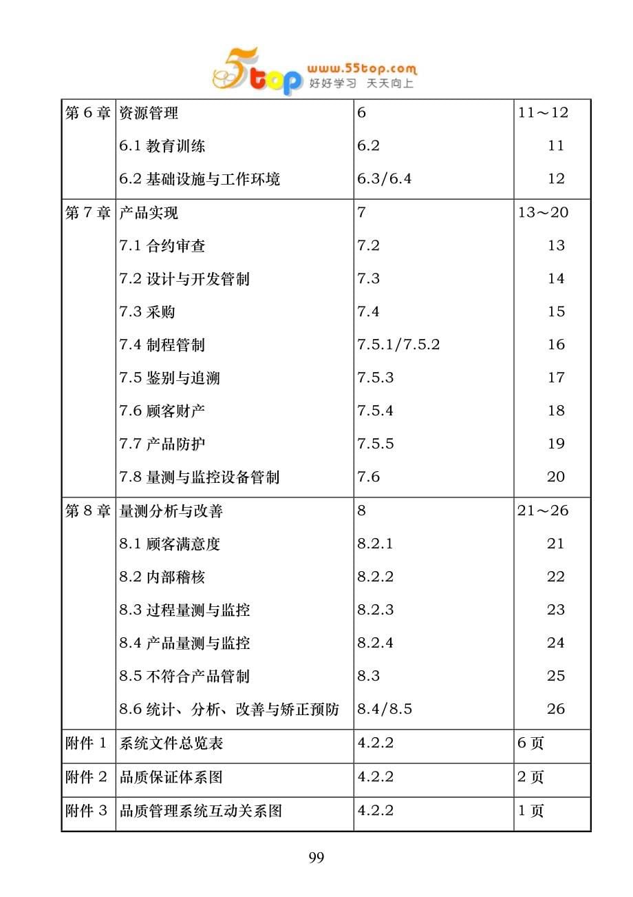 制造业通用品质手册(_38_第5页