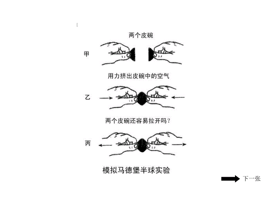 第九章第三节大气压强_第4页