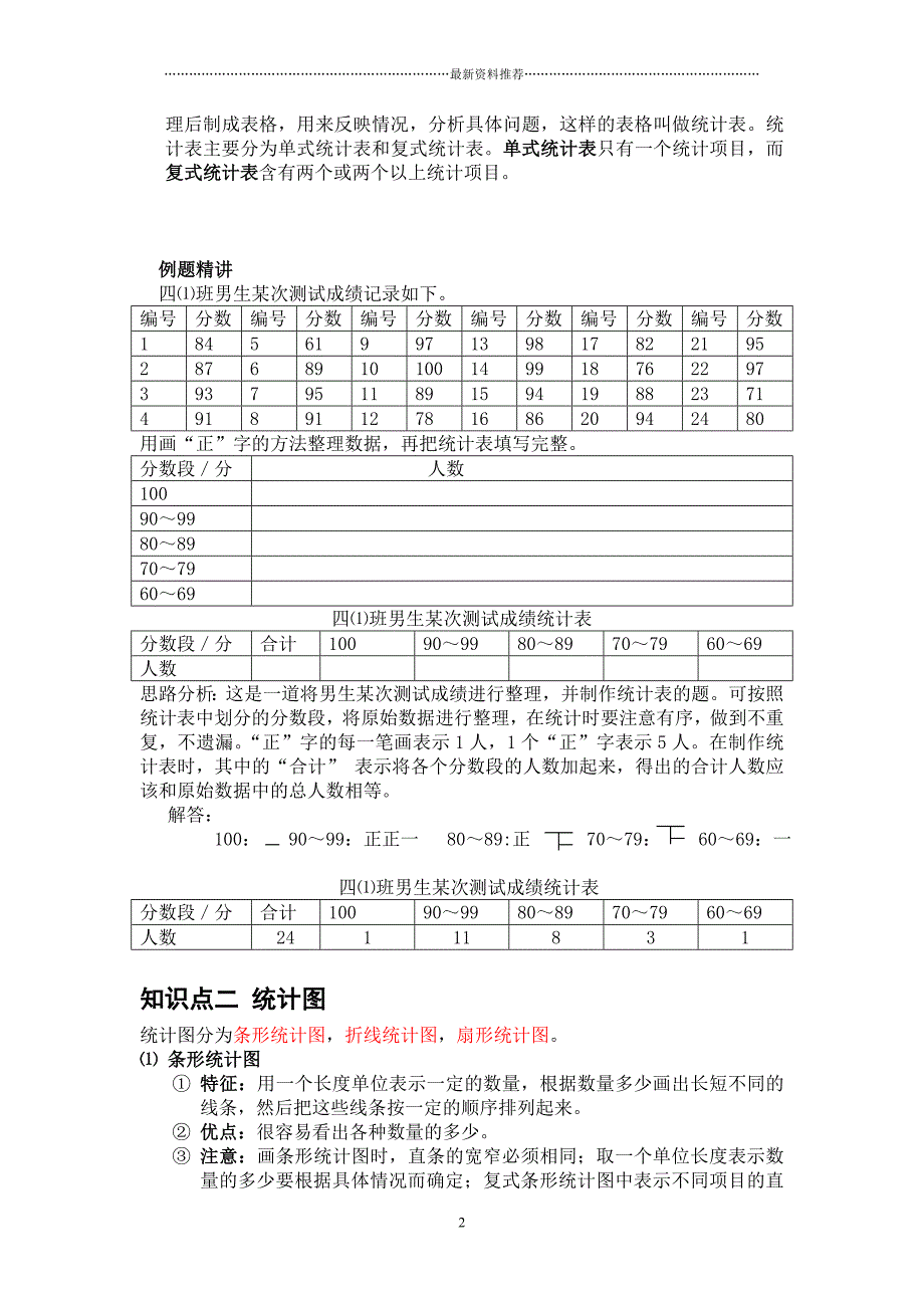 统计与概率知识点与易错题集精编版_第2页