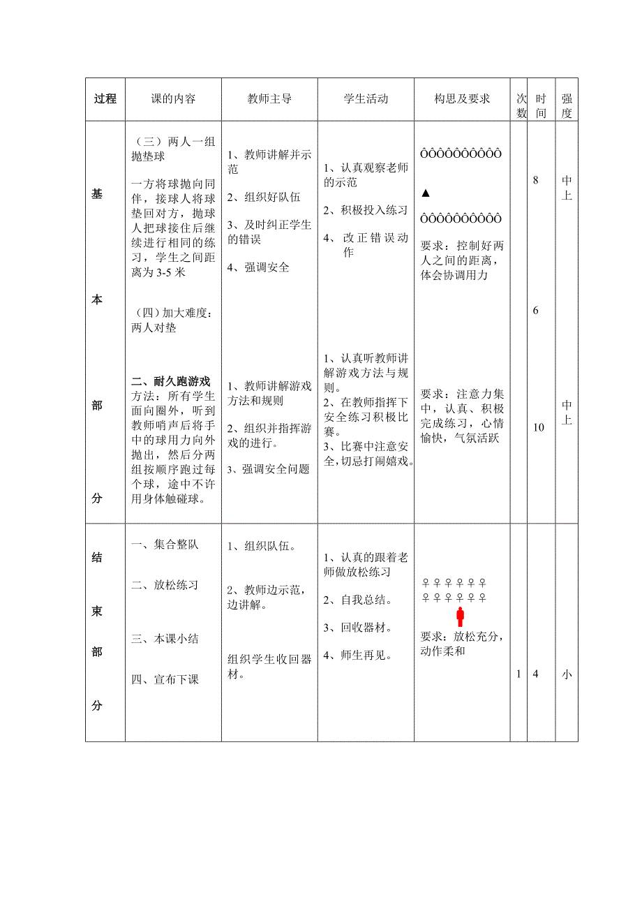 排球正面双手下手垫球障碍跑公开课_第3页