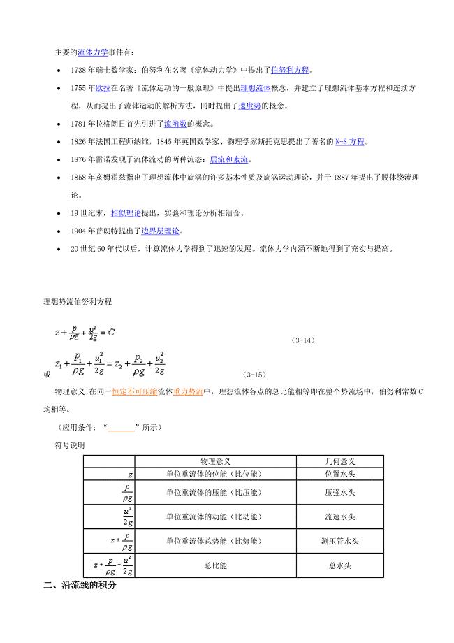 流体主要计算公式.doc