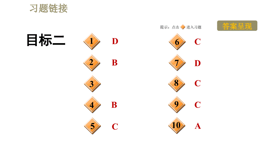 人教版八年级上册物理习题课件 第4章 4.5光的色散_第3页