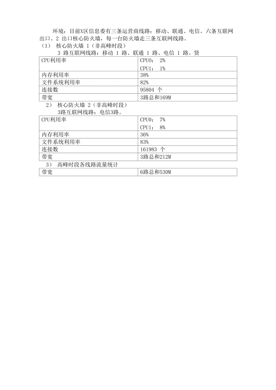 互联网出口流量数据统计_第1页