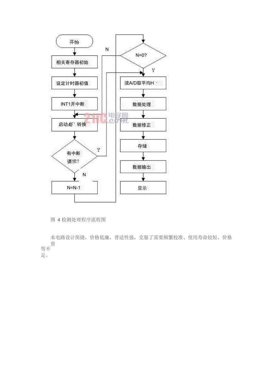 近红外检测电路_第5页