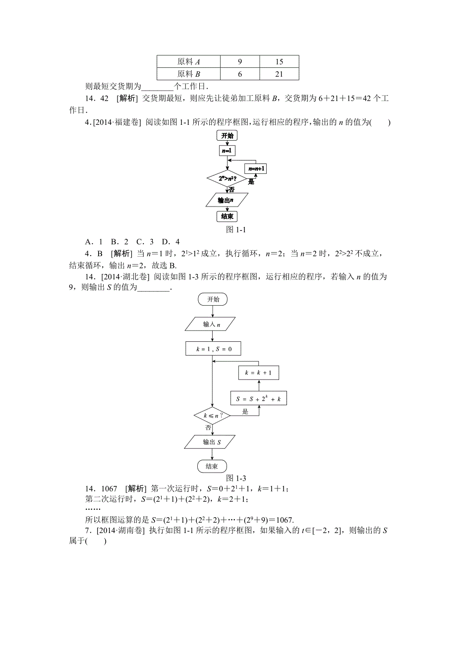 2014年高考数学文科（高考真题+模拟新题）分类汇编：算法初步与复数_第2页