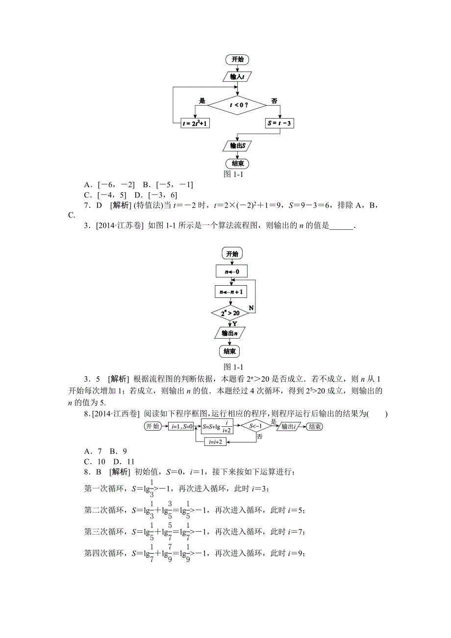 2014年高考数学文科（高考真题+模拟新题）分类汇编：算法初步与复数_第3页