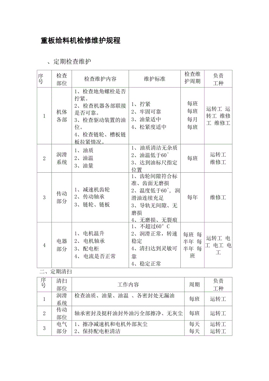 重板给料机检修维护规程_第1页