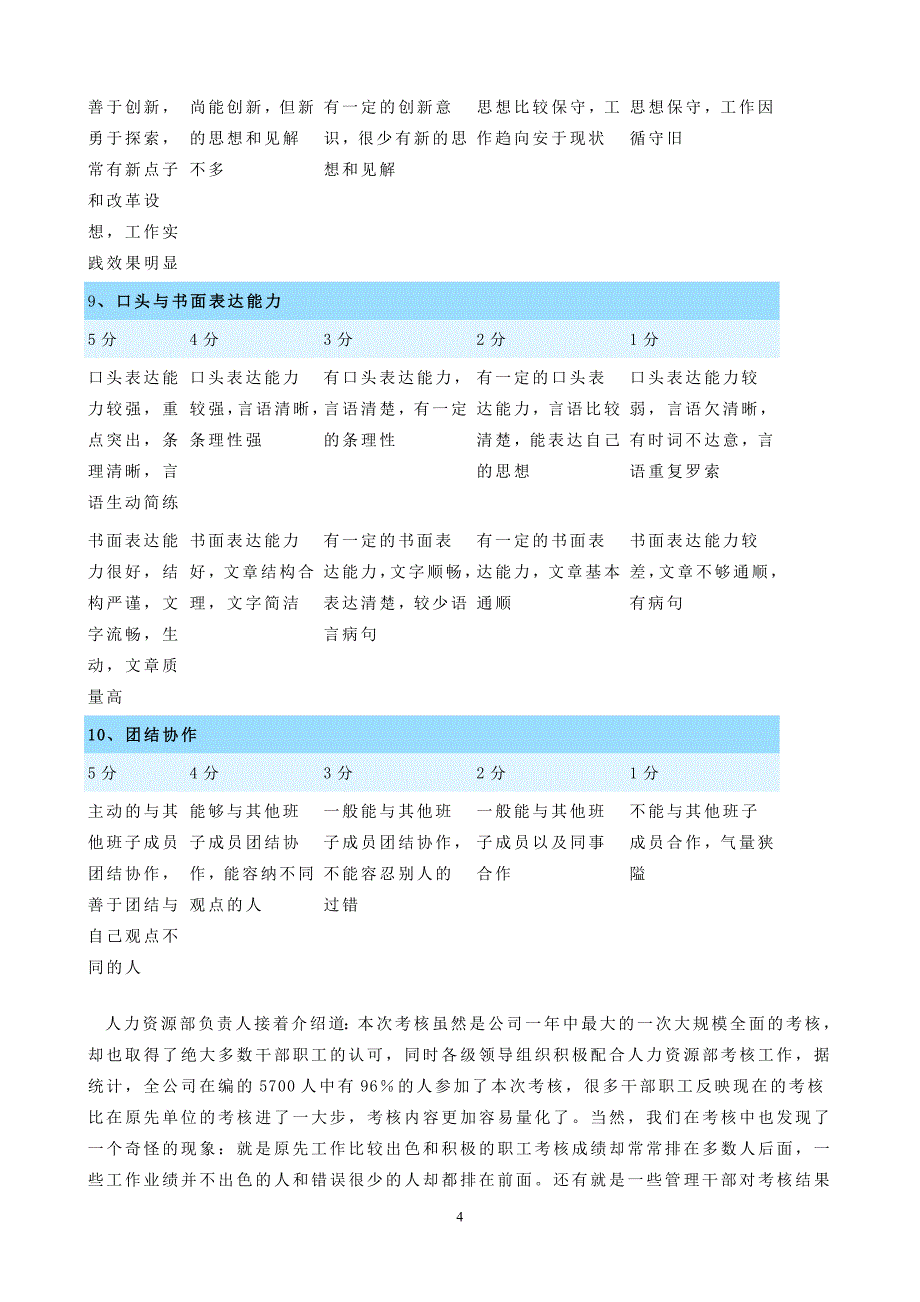 天宏公司的绩效管理体系_第4页