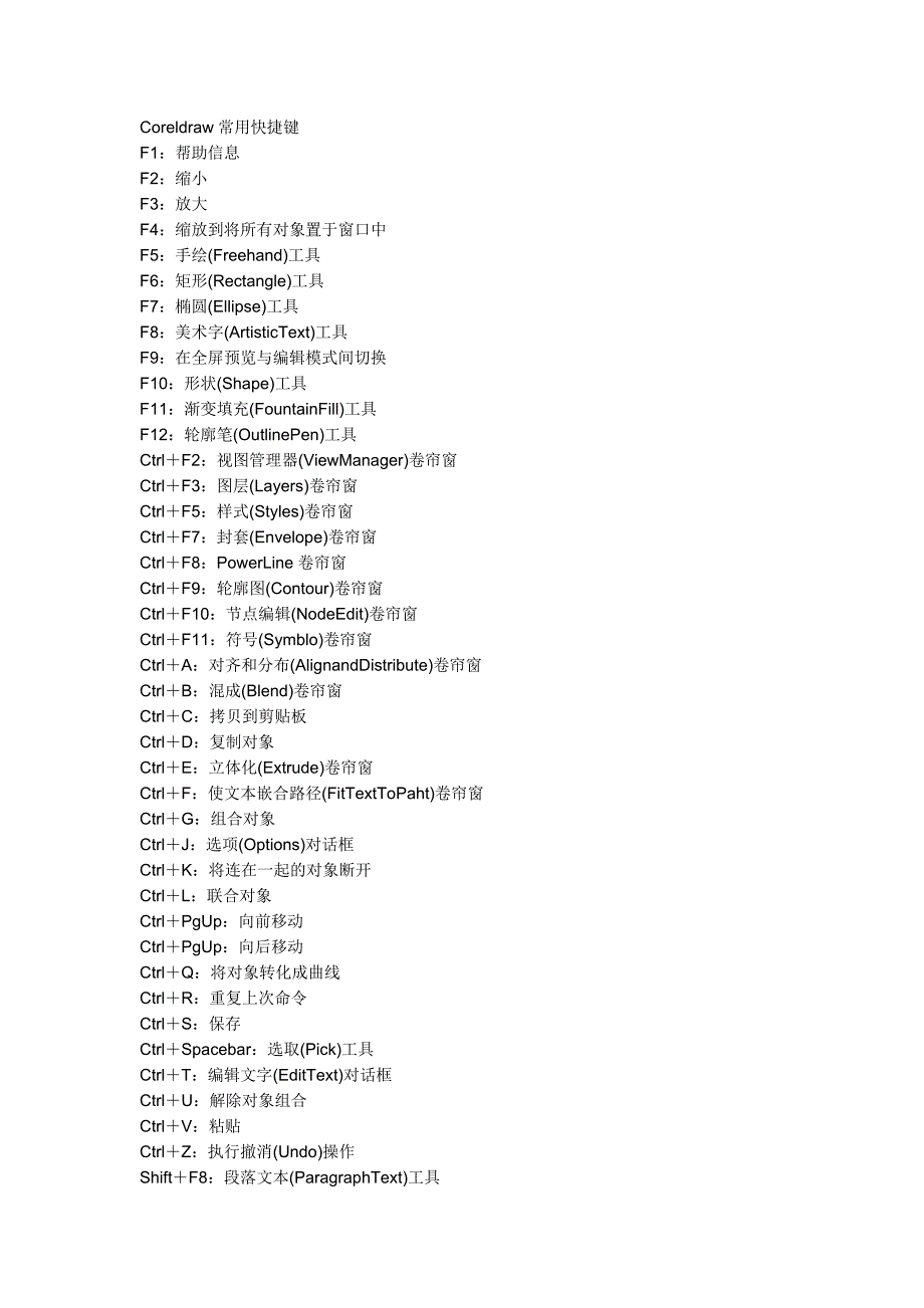 Coreldraw常用快捷键_第1页