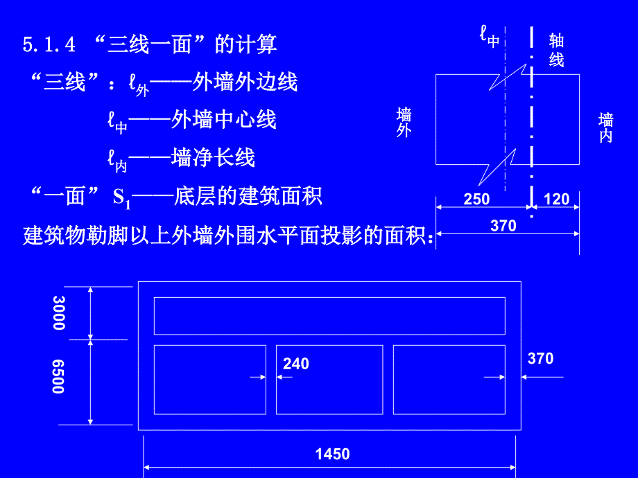 工程计量PPT课件_第4页