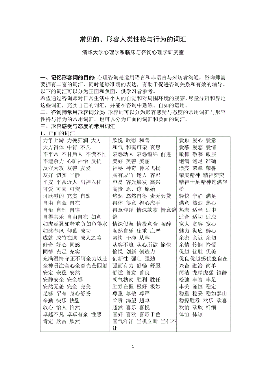 常见的、形容人类性格与行为的词汇.doc_第1页